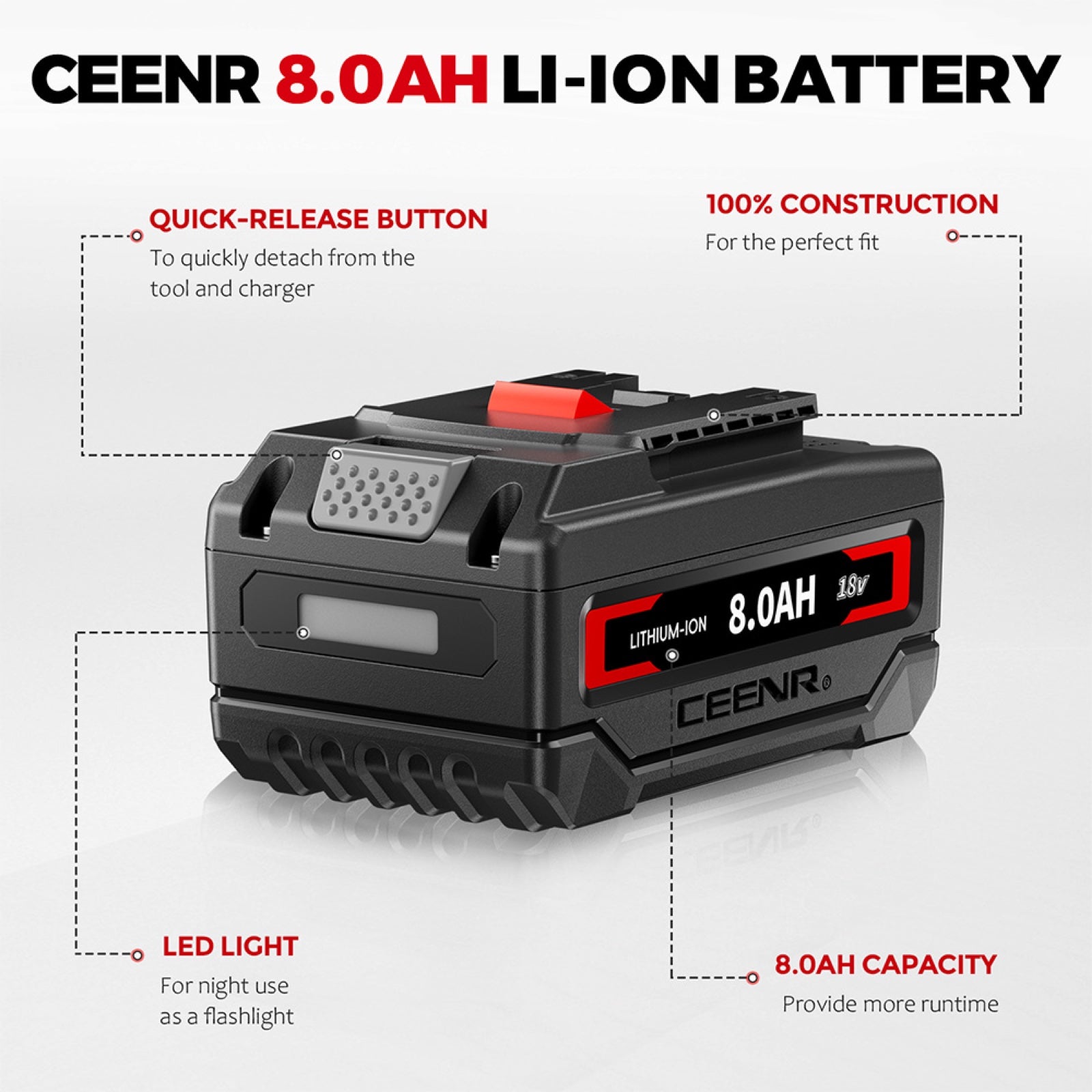 CEENR 8.0Ah Battery (with Lishen 21700 Cells) for Bosch 18V | Replacement Model BAT610G