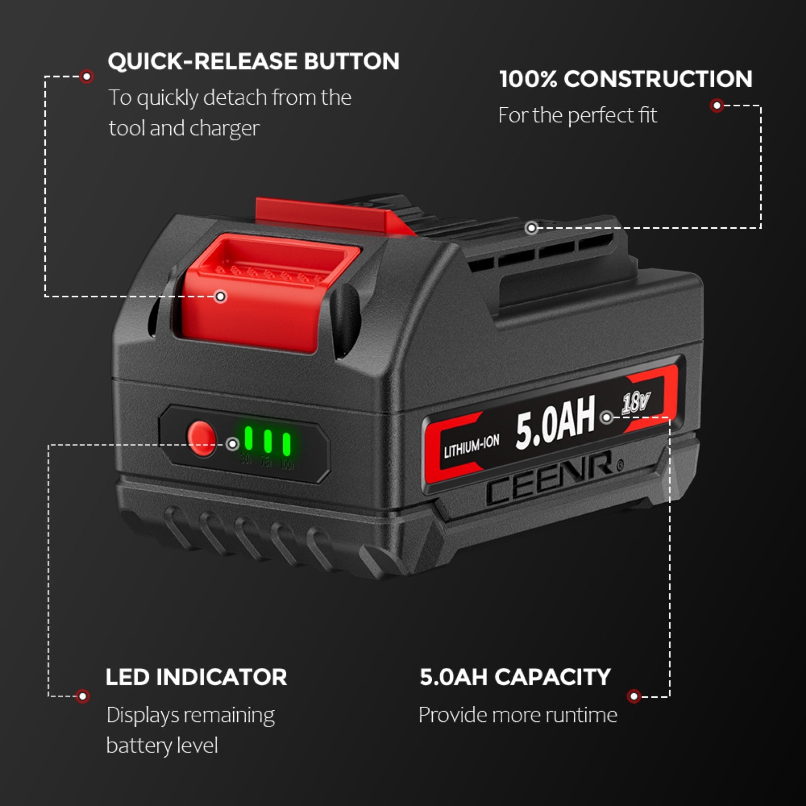 CEENR 5.0Ah Battery for Makita 18V | Replacement Model BL1860B