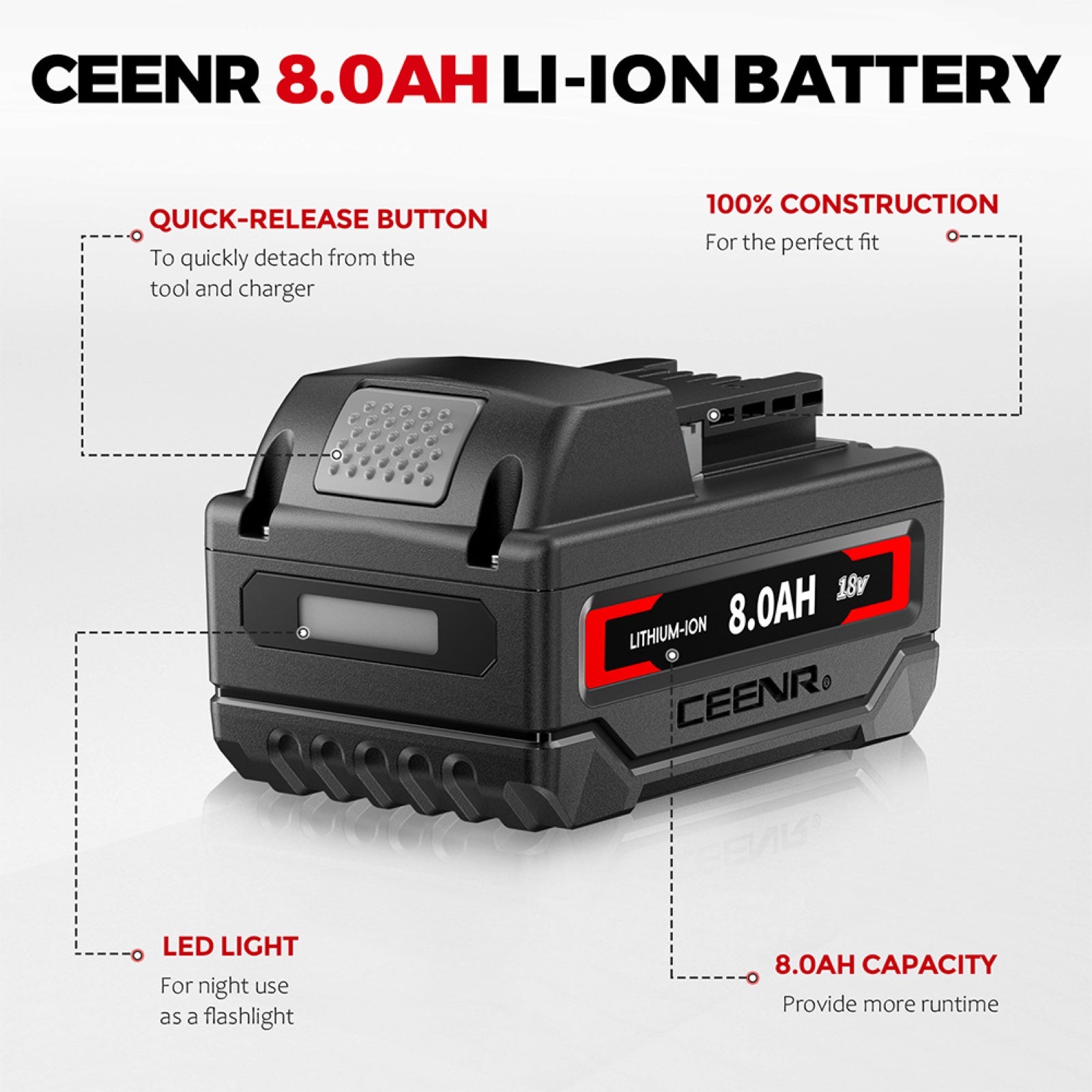 CEENR 8.0Ah Battery (with Lishen 21700 Cells) for Milwaukee 18V | Replacement Model M 18