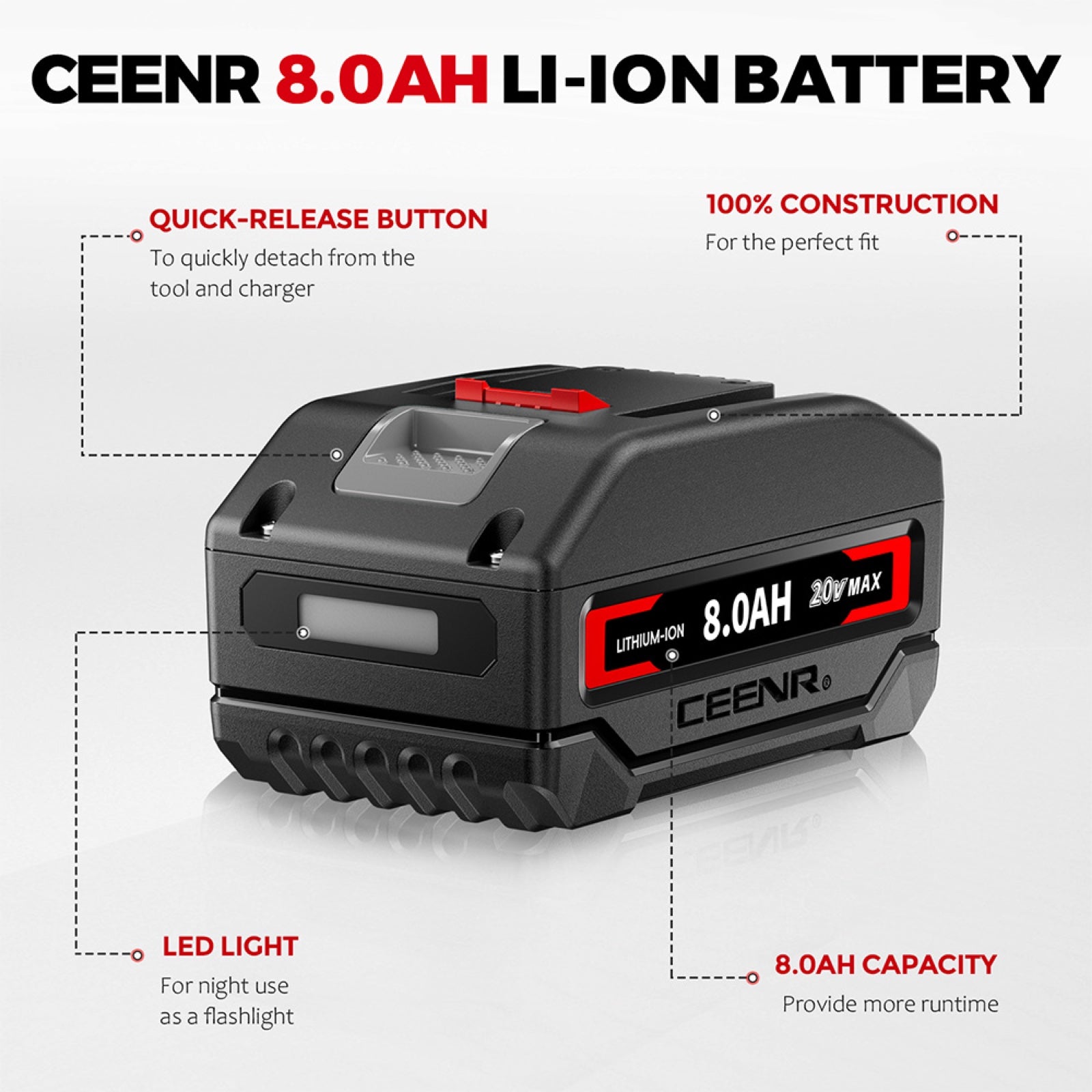 CEENR 8.0Ah Battery (with Lishen 21700 Cells) for Worx 20V Max | Model WA3520