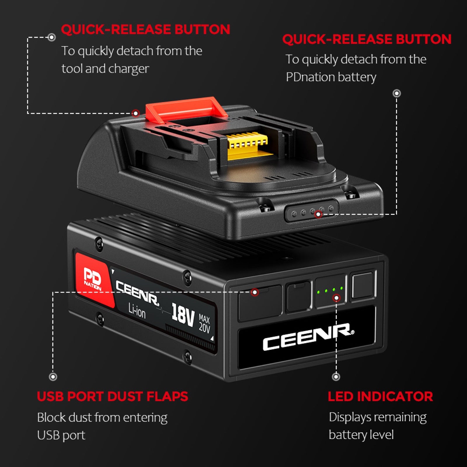 CEENR PDnation™ Brand Mount for Makita 18V Power Tools