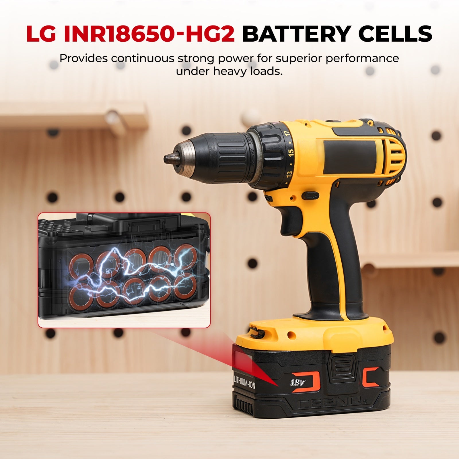 CEENR 6.0Ah Battery (with LG HG2 Cells) for DeWalt 18V | Replacement Model DC9096