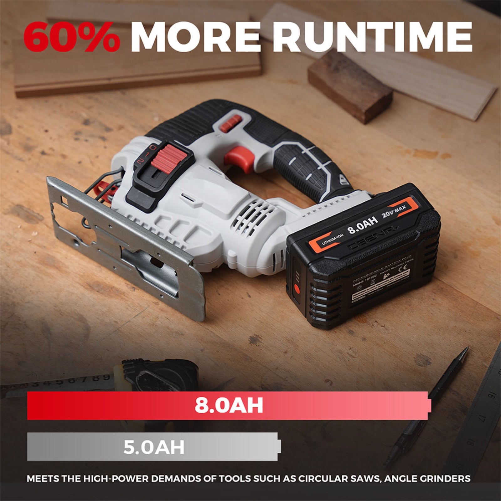 CEENR 8.0Ah Battery (with Lishen 21700 Cells) for Porter Cable 20V Max | Replacement Model PCC685